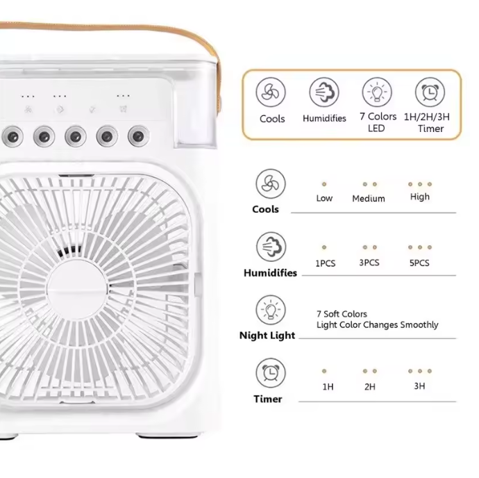 Min Skas™ Portable Air Condition - Min Skas Store