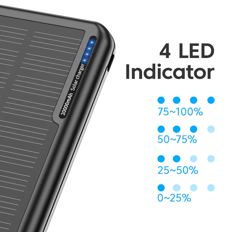 Min Skas™ Solar Power Bank 20000mAh | Dual USB, Waterproof Portable Charger